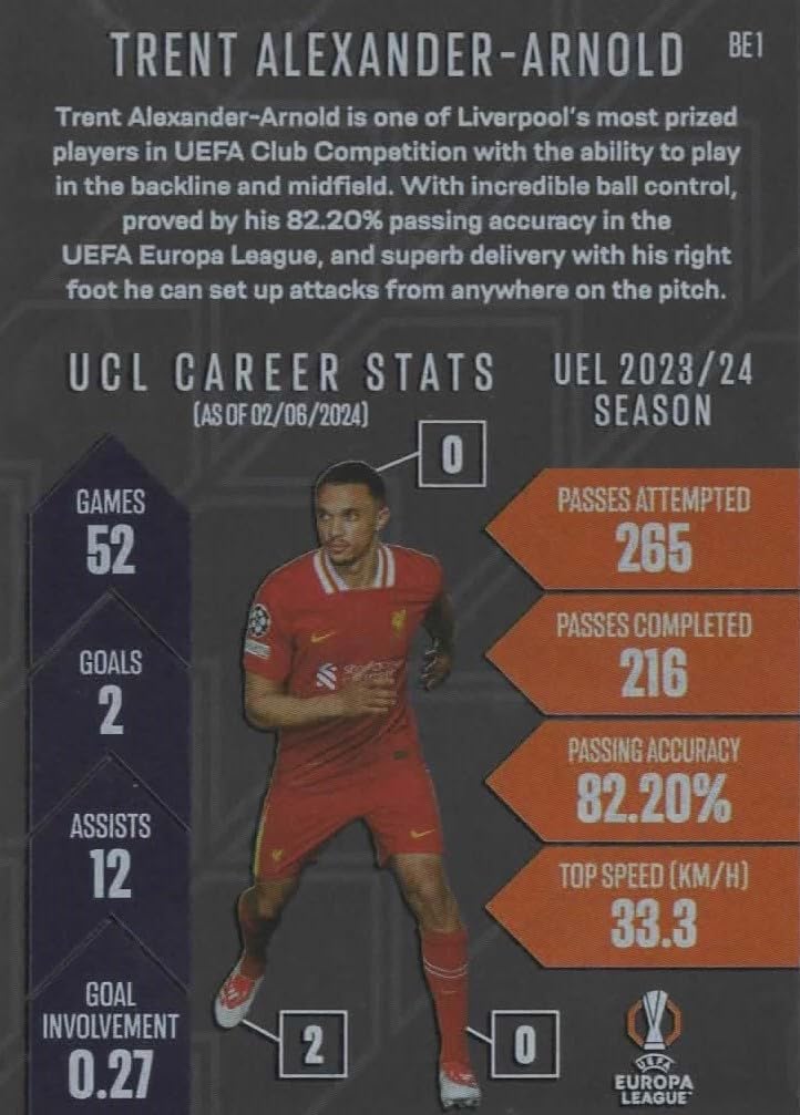 Amazon.com: Match Attax 2024 2025 Trent Alexander-Arnold Black